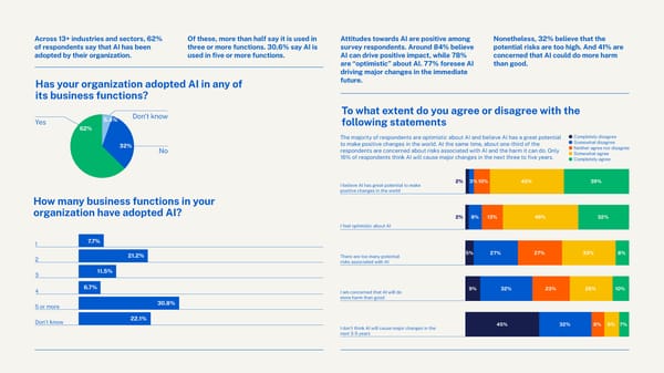 Charting the future: Switzerland's path to generative AI leadership in 2024 - Page 8