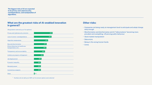 Charting the future: Switzerland's path to generative AI leadership in 2024 - Page 13