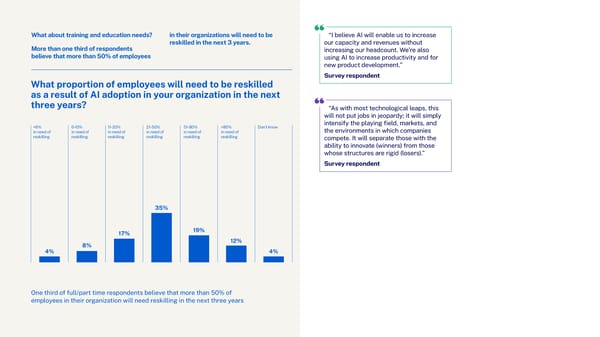 Charting the future: Switzerland's path to generative AI leadership in 2024 - Page 18