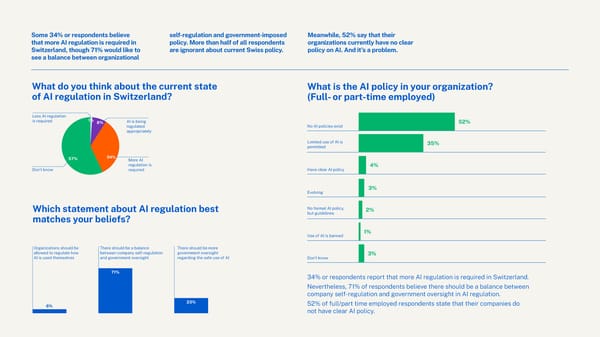 Charting the future: Switzerland's path to generative AI leadership in 2024 - Page 20